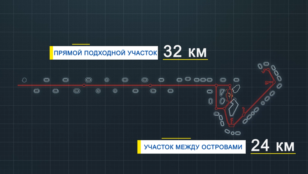 Мифы и факты: как Кашаган влияет на Каспийское море