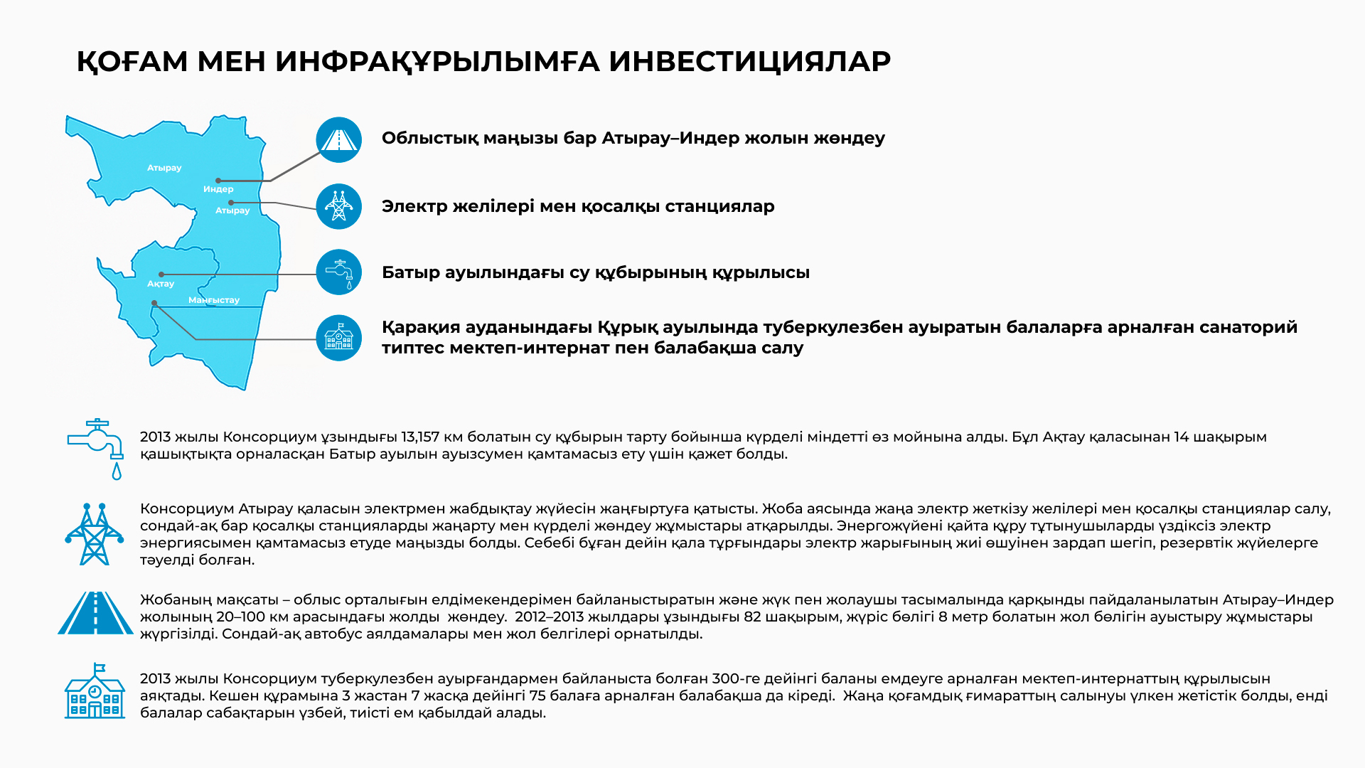 Білім мен инвестиция – Солтүстік-Каспий жобасы өңірдегі өмірді қалай өзгертіп жатыр