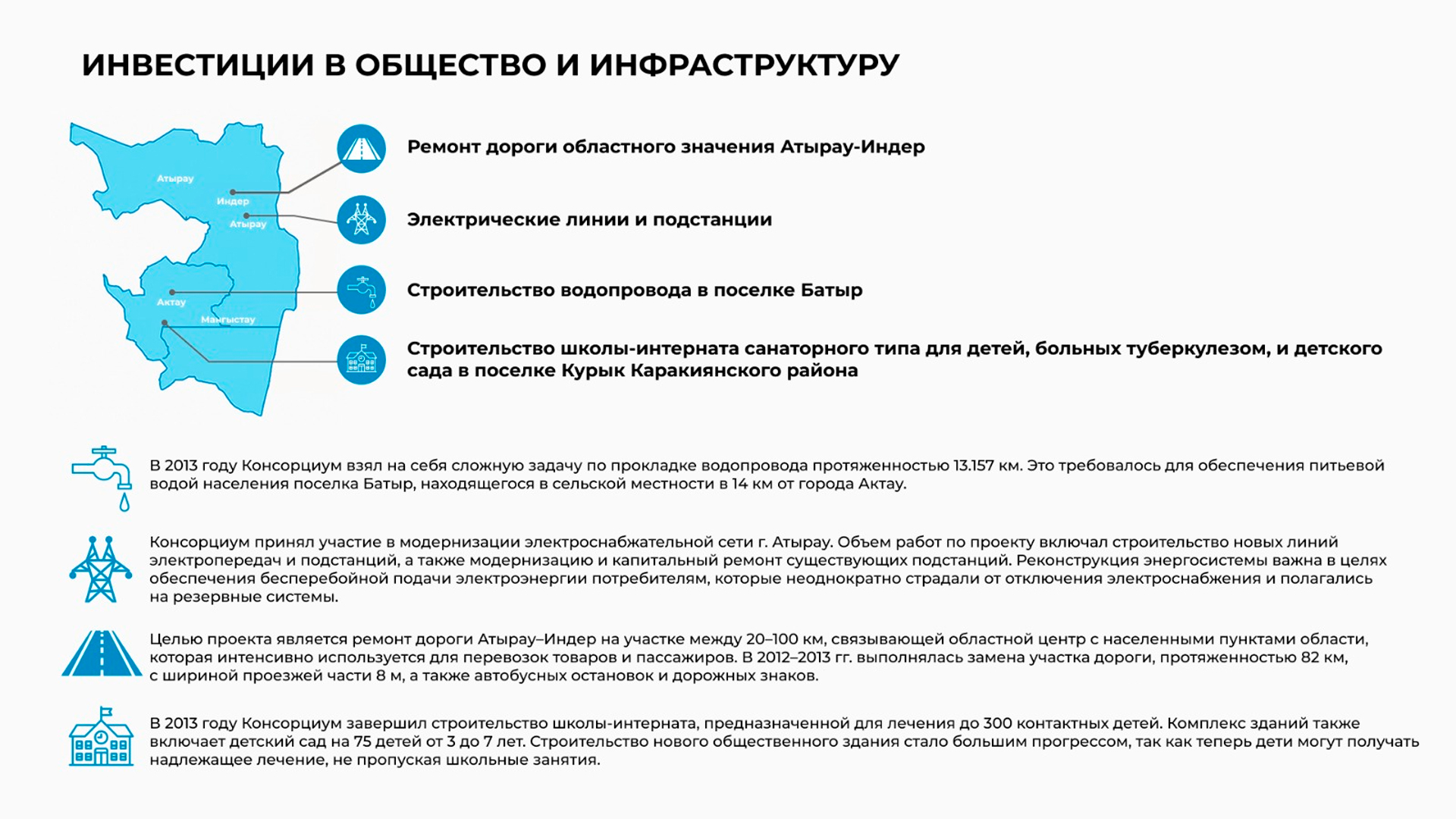 Обучение и инвестиции: как Северо-Каспийский проект меняет жизнь региона присутствия