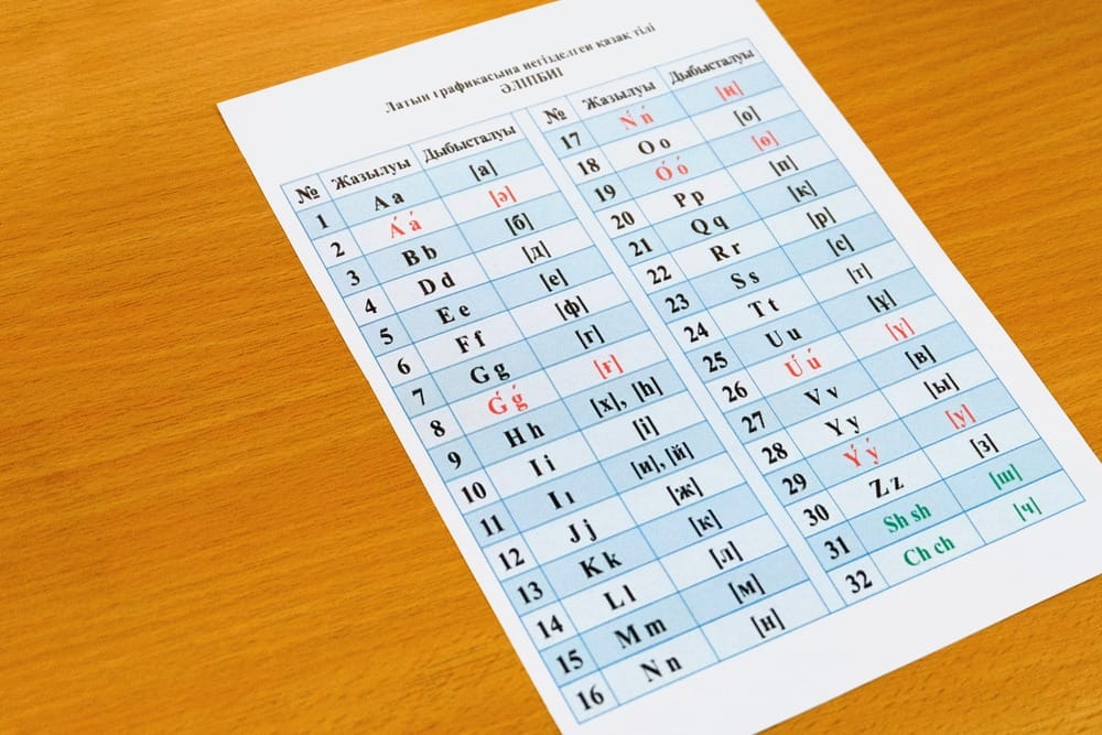 Фото: romsvetnik/Depositphotos