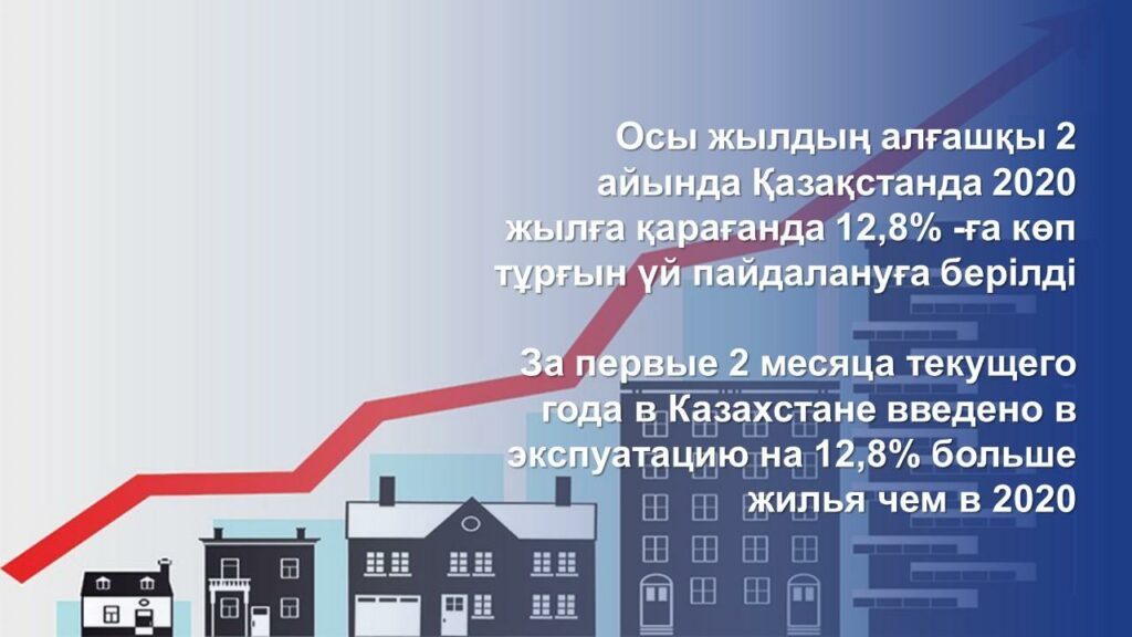 Фото: ИИДМ баспасөз қызметі