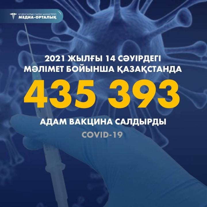 Фото: ҚР Денсаулық сақтау министрлігінің Telegram каналы