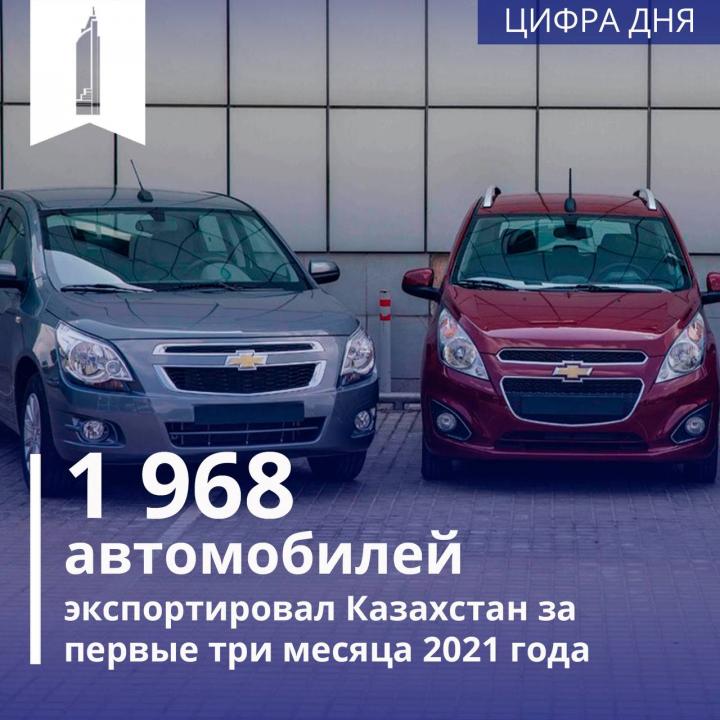 Фото: ҚР ИИДМ