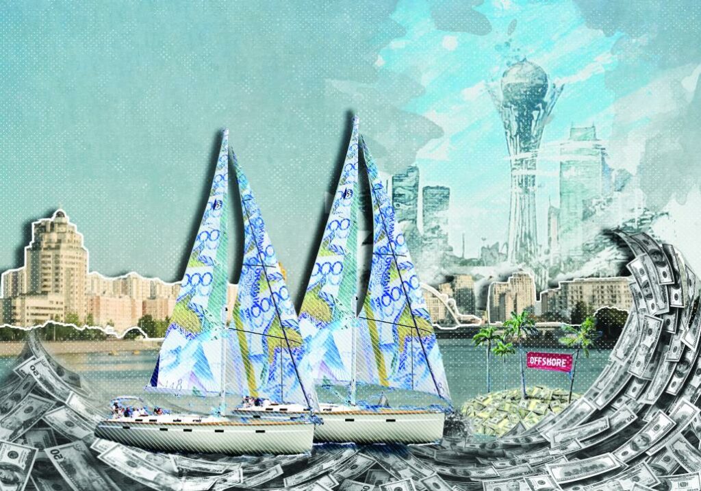 Коллаж: Илья Ким