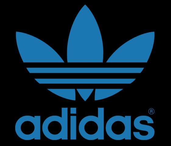 Adidas поднимает прогнозы по продажам после роста прибыли в третьем квартале