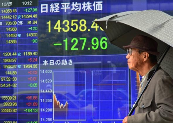 Финансовые рынки Азиатско — Тихоокеанского региона закрылись снижением