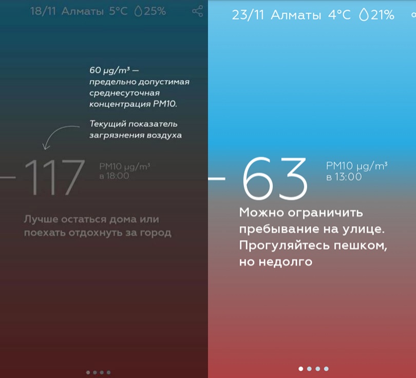 Алматинцы смогут по телефону измерить загрязнение воздуха