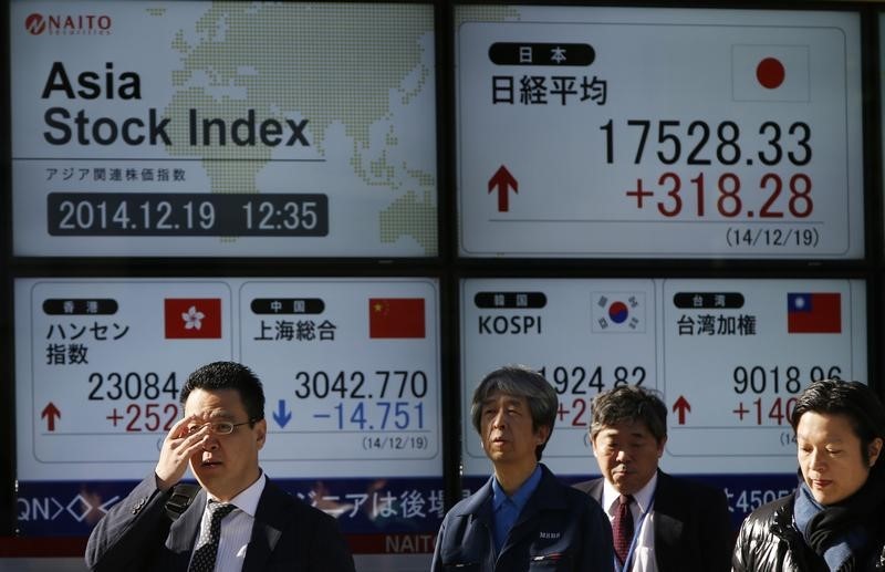В понедельник рынки акций Азиатско-Тихоокеанского региона закрылись разнонаправленно