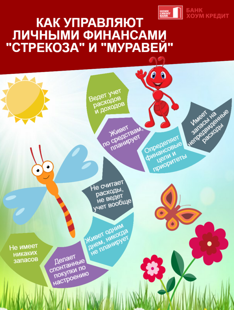 Кем вырастет ваш ребенок? Муравей или Стрекоза?