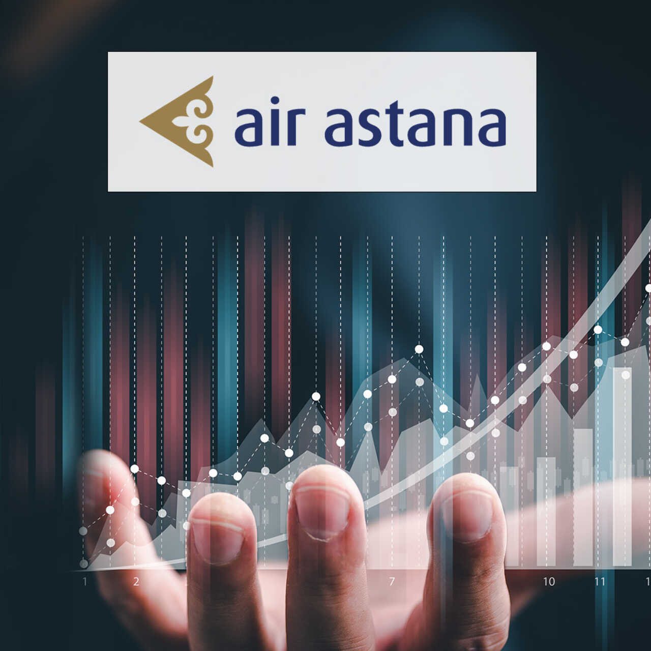 Сколько акций выпустит Air Astana в рамках IPO