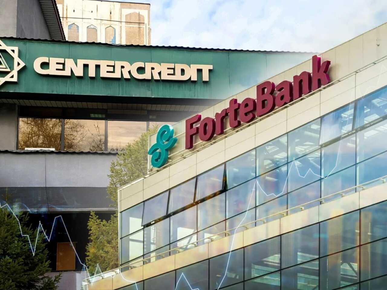 Что происходит с акциями Forte Bank и БЦК