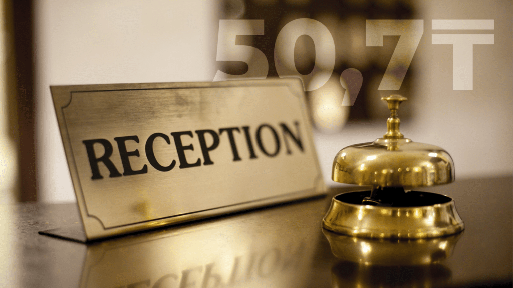 2024 жылдың І тоқсанында қонақ үйлер мен демалыс орындары 50,7 млрд теңгеге қызмет көрсеткен