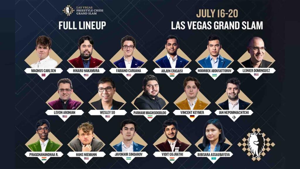 Freestyle Chess турниріне ең мықты 16 шахматшы шақырту алды / фото: freestyle-chess.com