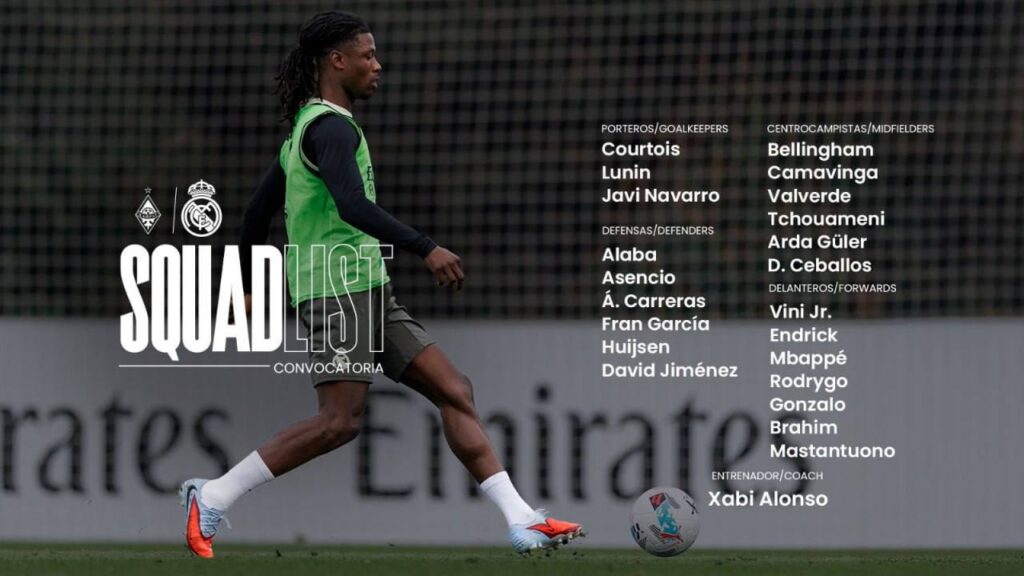 Состав Реала, Real Madrid, Mbappe