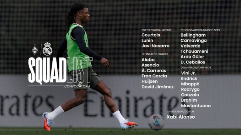 Real Madrid name Mbappé and Vinícius Jr. in squad against Kairat