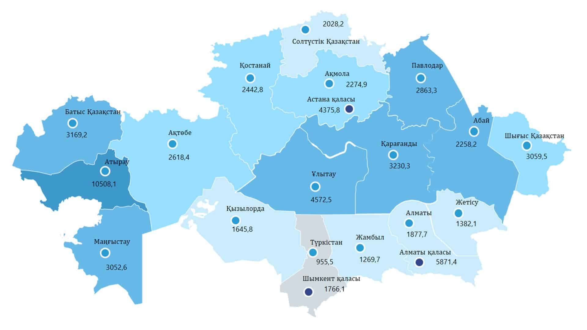 2025 жылғы қаңтар-маусымдағы өңірлер бөлінісіндегі жан басына шаққандағы жалпы ішкі өнім (жан басына шаққандағы ЖӨӨ)
мың. теңге
