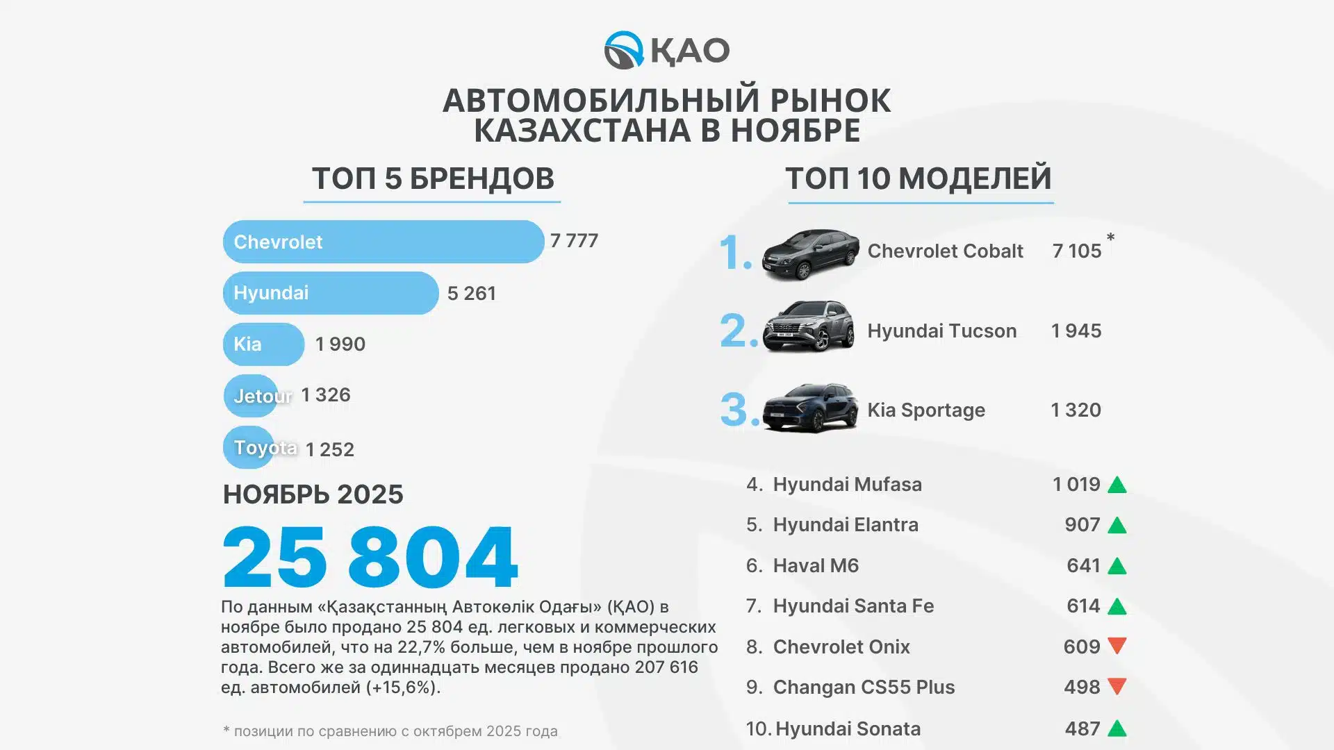 Chevrolet Cobalt, шевроле кобальт, кобальт