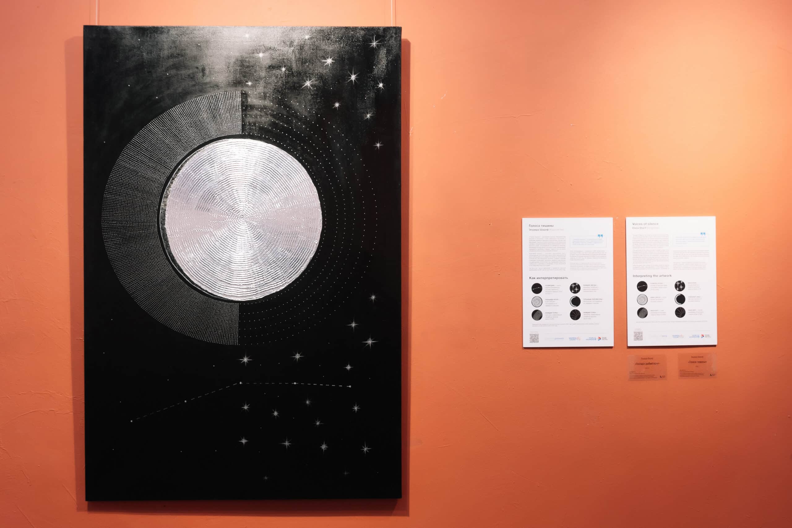 Выставка, посвященная гендерному неравенству и правам женщин открылась в Алматы